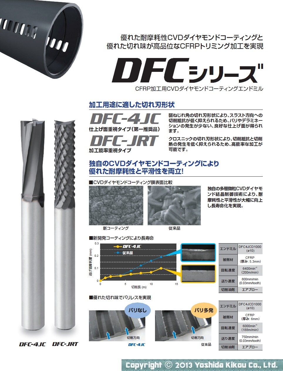 CFRP加工用エンドミル「DFCシリーズ」　03