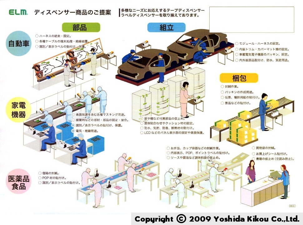 電子テープディスペンサー「Ｍ－１０００」 03