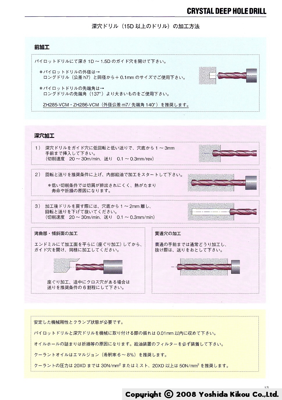 クリスタル ディープ ホール ドリル 03