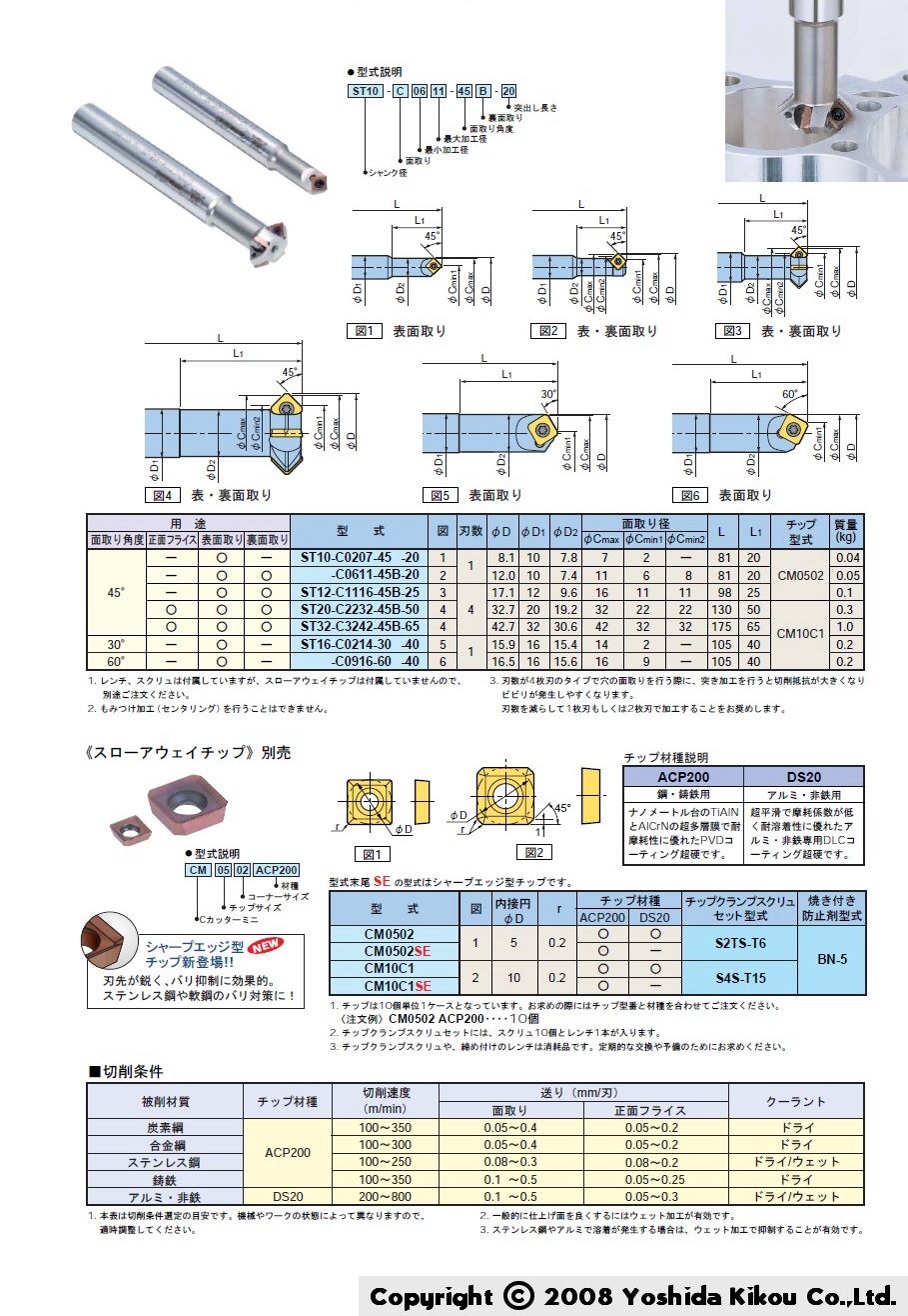 訳ありセール格安） 大昭和精機 Cカッターミニ