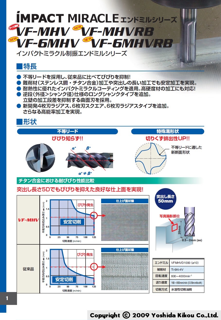 インパクトミラクル制振エンドミルシリーズ 02