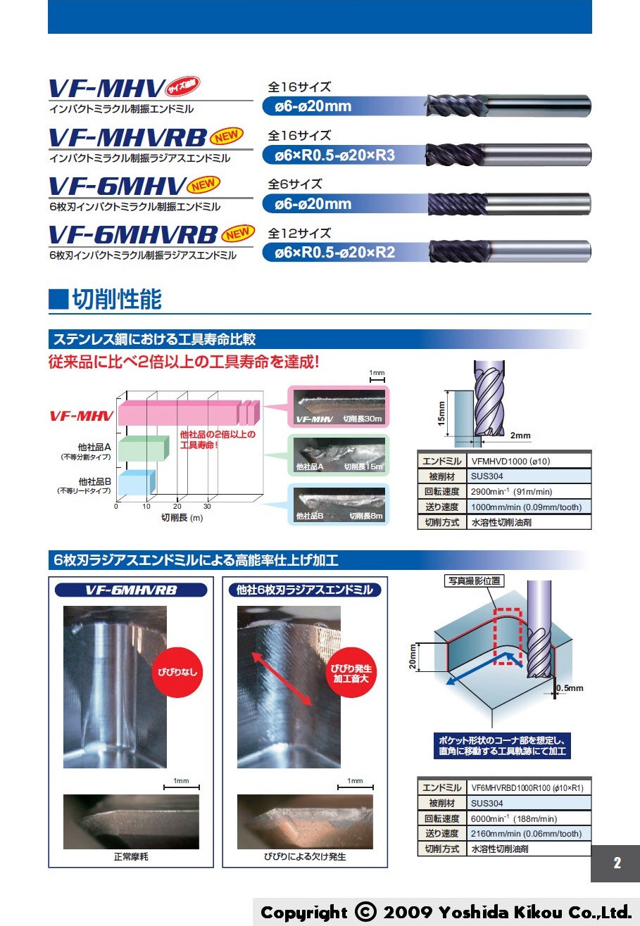 吉田機工株式会社 Yoshida Kikou Co.,Ltd. インパクトミラクル制振エンドミルシリーズ