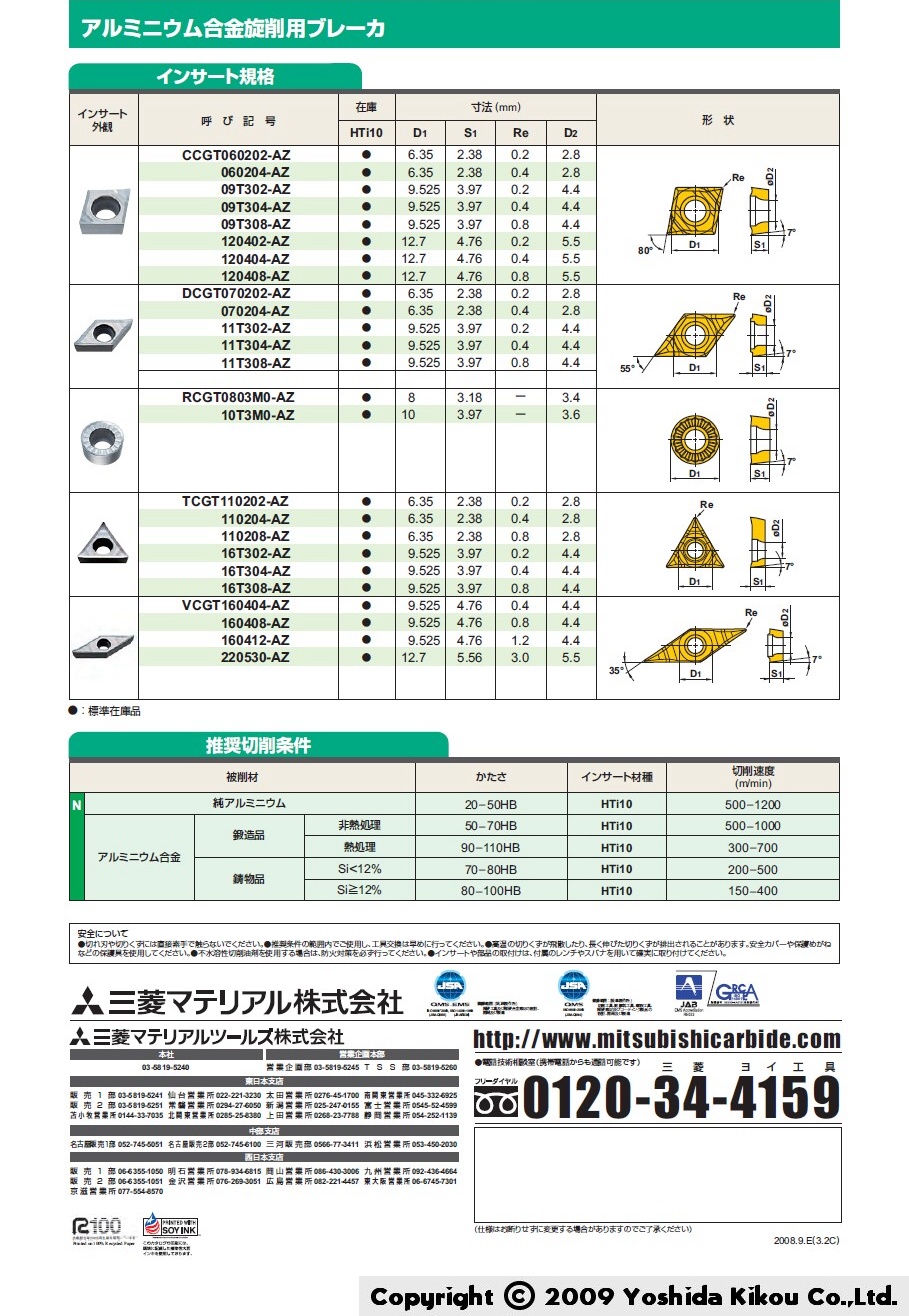 AZブレーカ 03