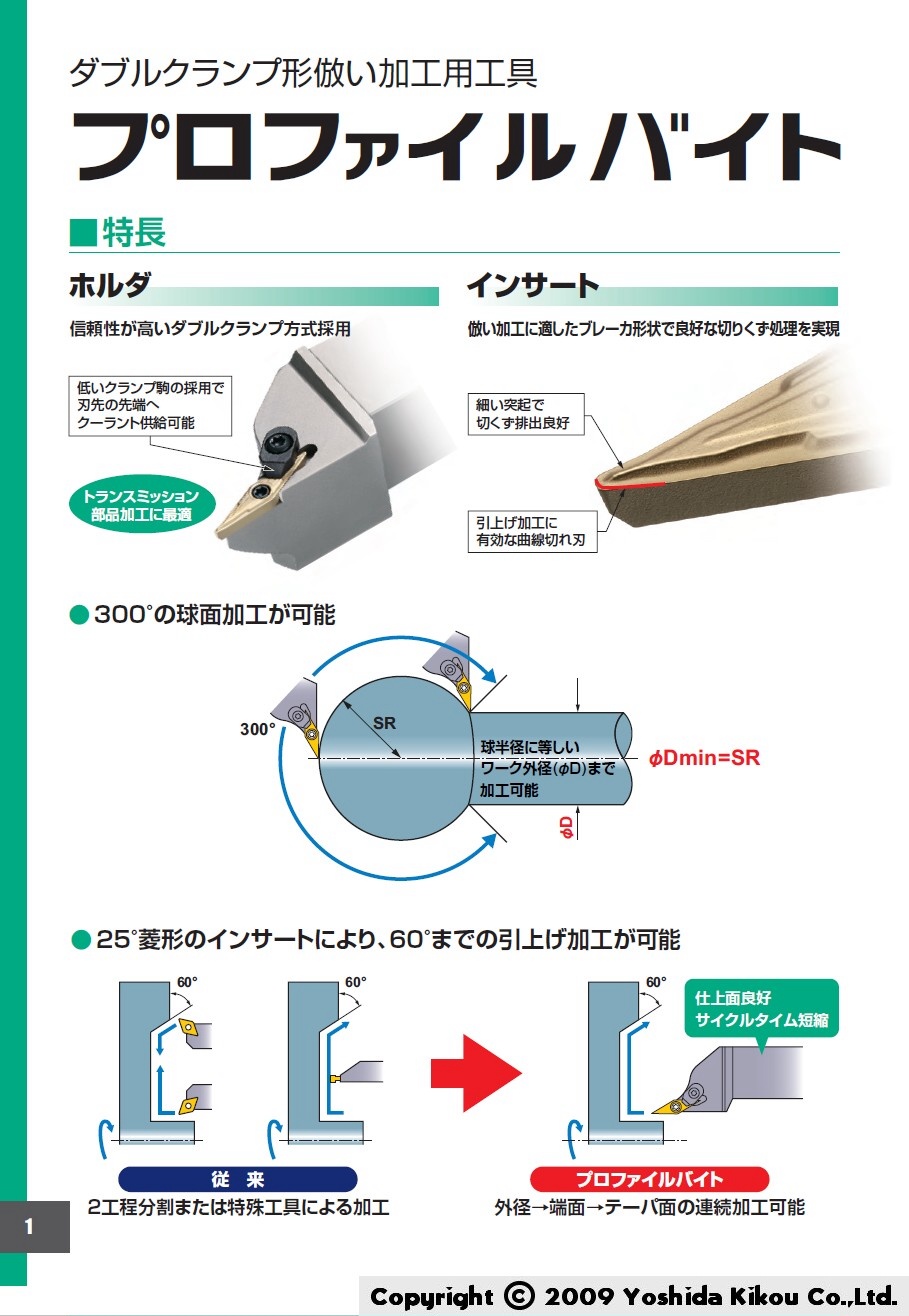 MITSUBISHI 三菱マテリアル ホルダー用 CBT3N 通販