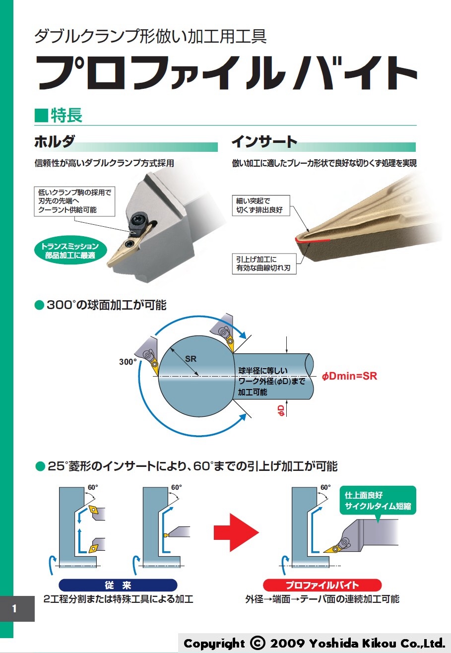 三菱 外径 端面加工用 DCLN形ダブルクランプ式バイトホルダ CN形インサート対応左勝手〔品番:DCLNL2020K12〕 店頭受取不可 【美品】