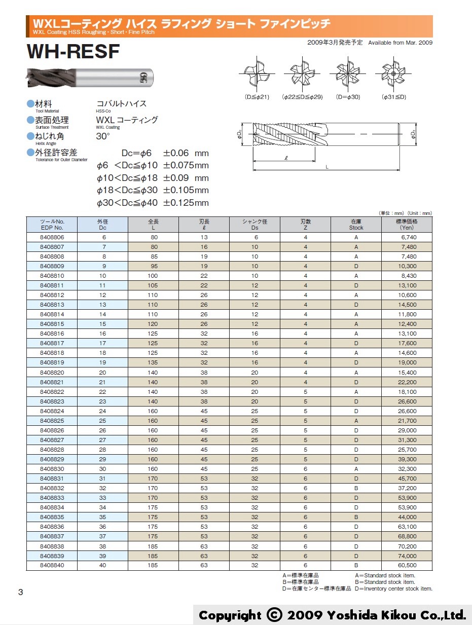 ＷＨラフィングエンドミルシリーズ 02