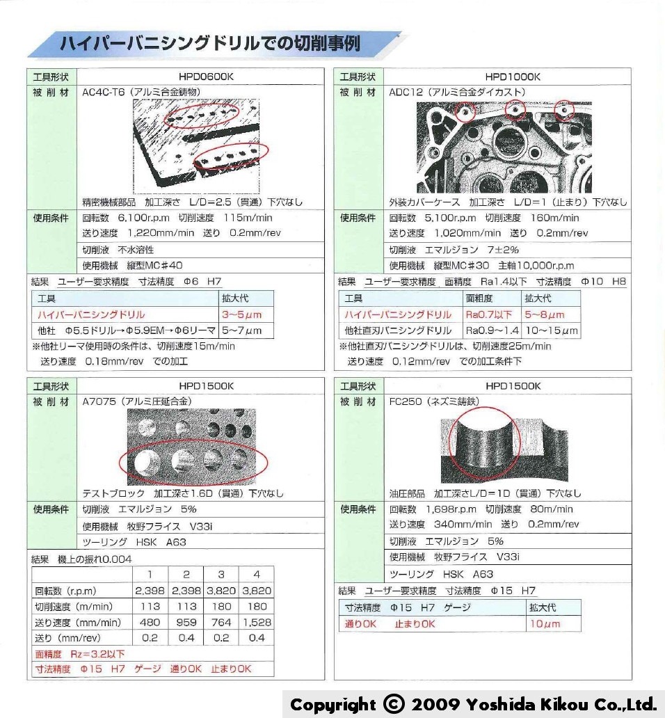 ハイパーバニシングドリル 03