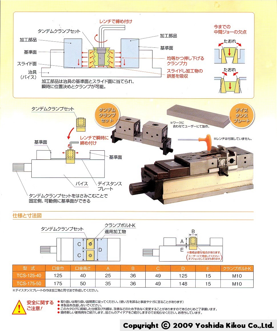 タンデムクランプセット 03