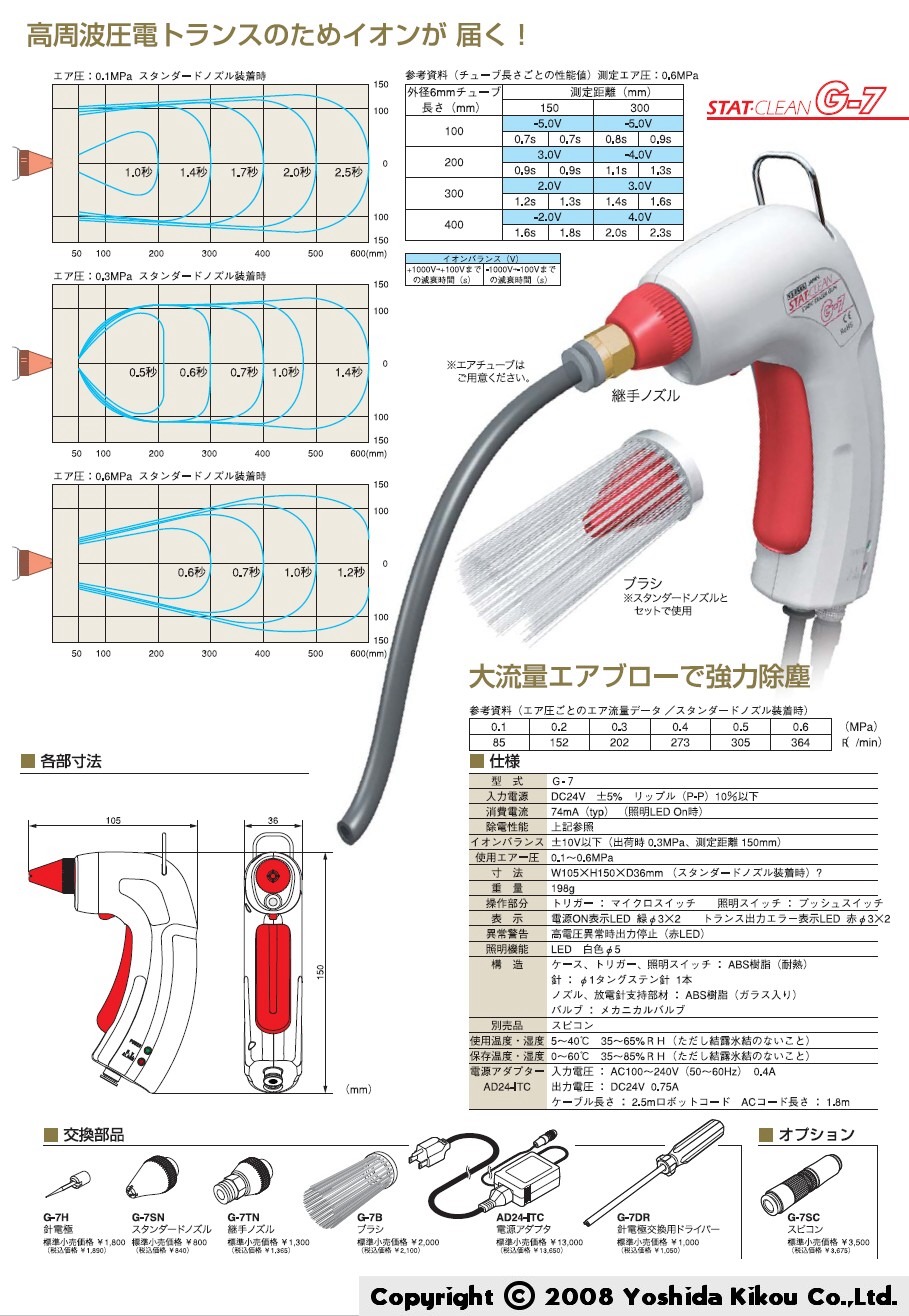 ベッセル ベッセル 静電気除去イオンビームガン Ｇ−７Ｒ−Ｌ １台（メーカー直送） 通販 