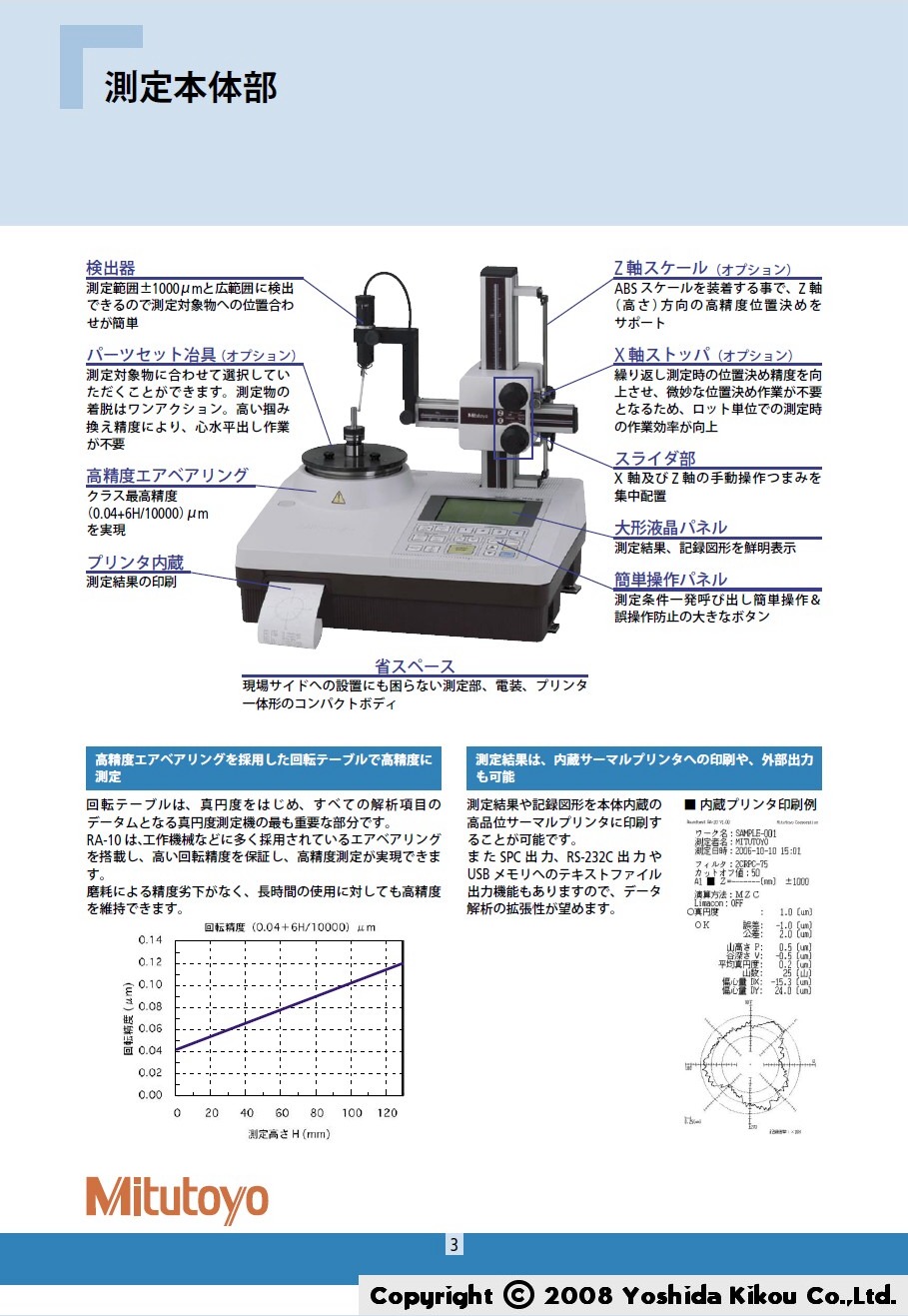 ラウンドテストRA-10 04