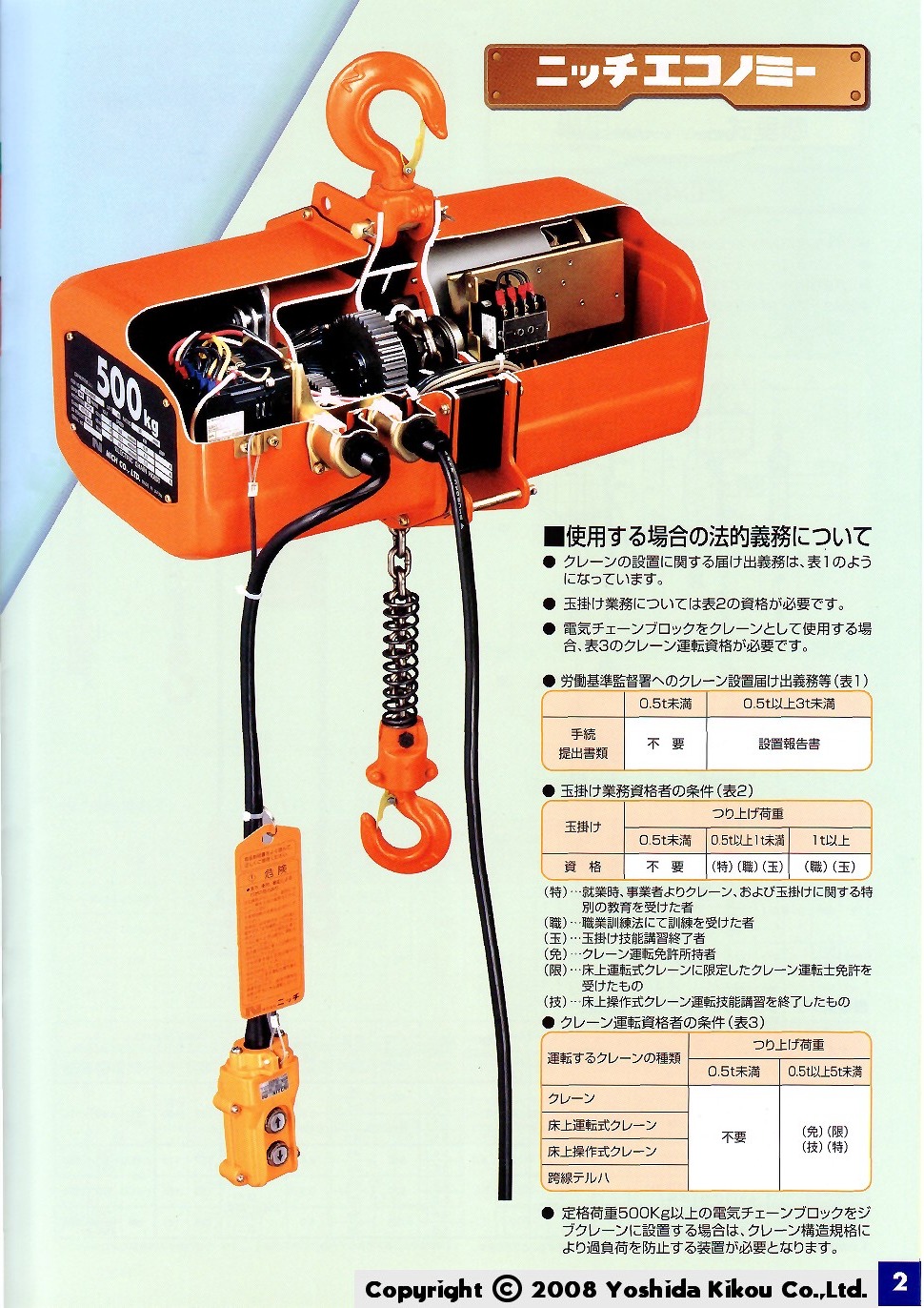 EC4形 エコノミー 電気チェーンブロック 03