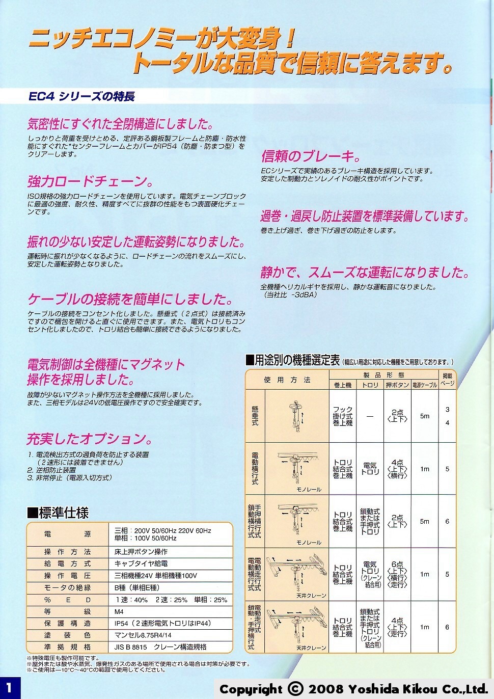 吉田機工株式会社 Yoshida Kikou Co.,Ltd. □ EC4形 エコノミー 電気