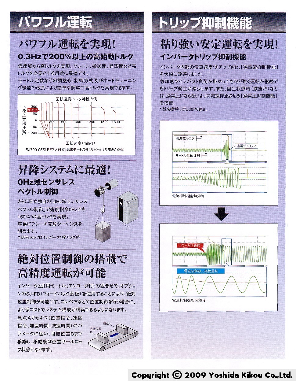 インバータ「ＳＪ７００シリーズ」 02