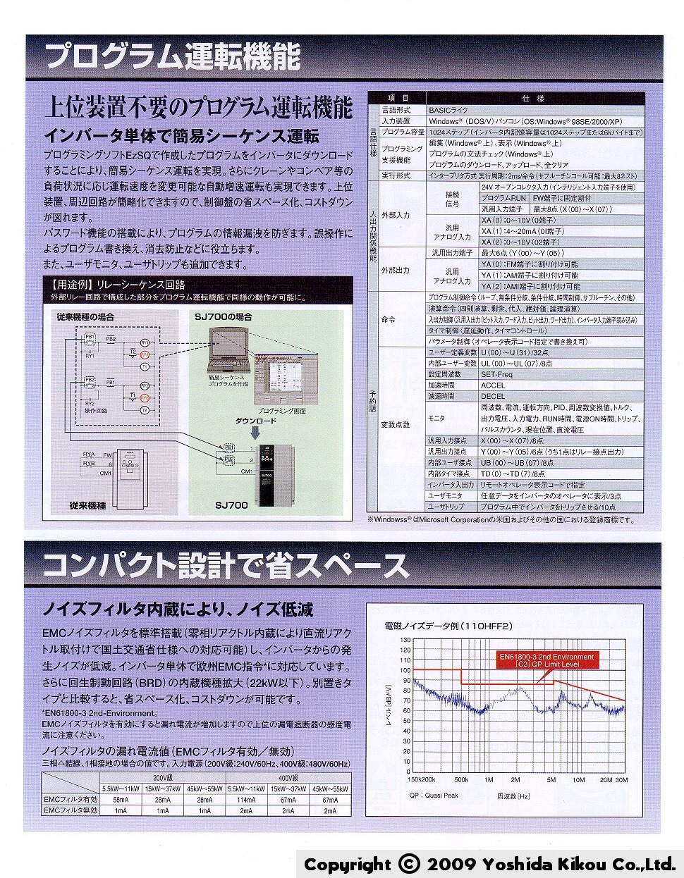 インバータ「ＳＪ７００シリーズ」 03