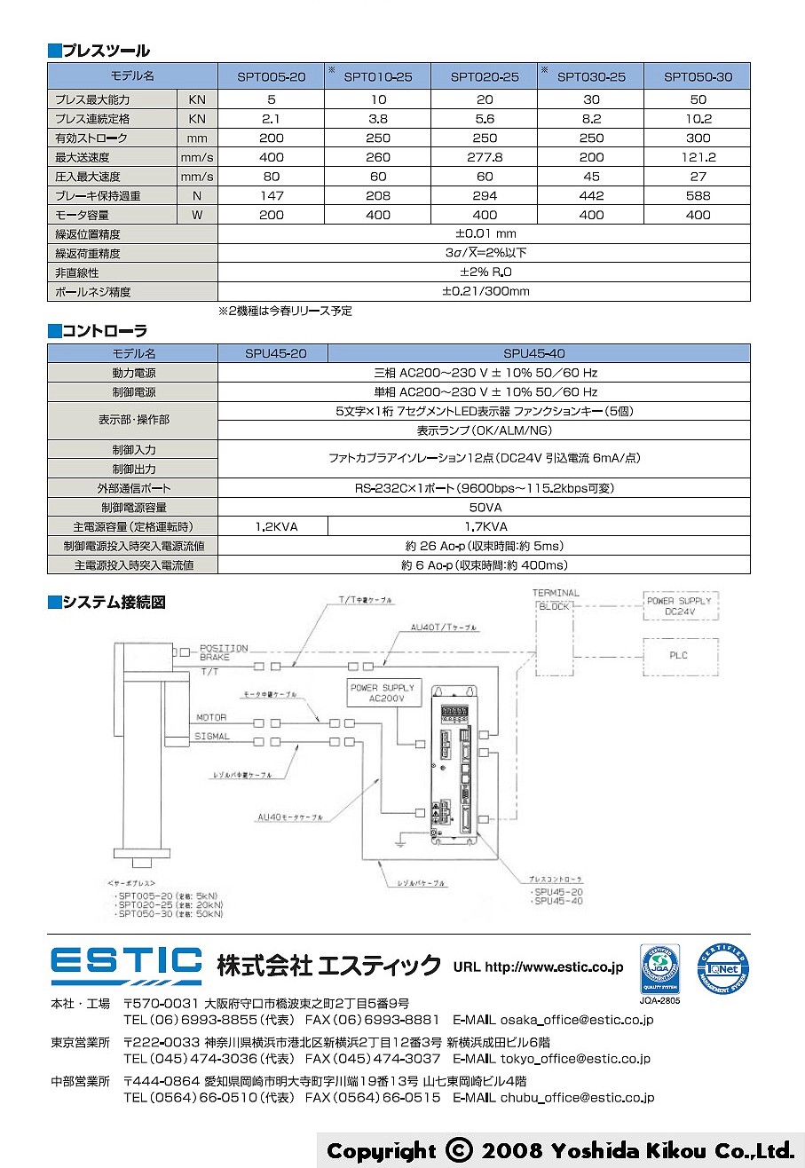 サーボ プレス システム 03