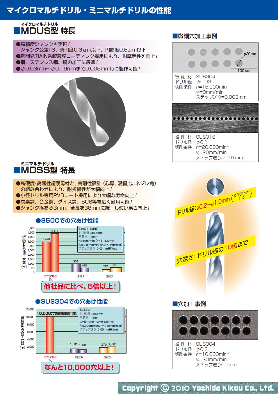 MDUS型 / MDSS型 02