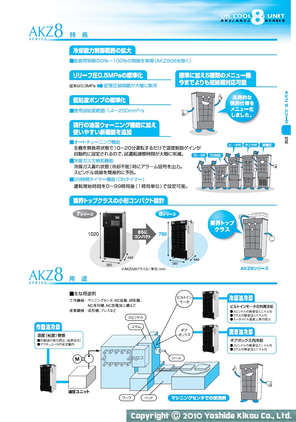 激安挑戦中 晃栄産業  店ダイキン インバータオイルコン AKZ-329