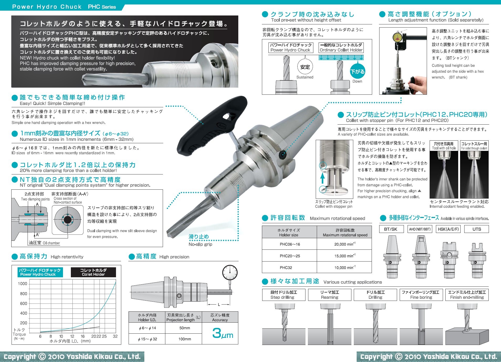 日研工作所:ブローチリーマ MTシャンク BRM [ファイ]28.9mm 通販