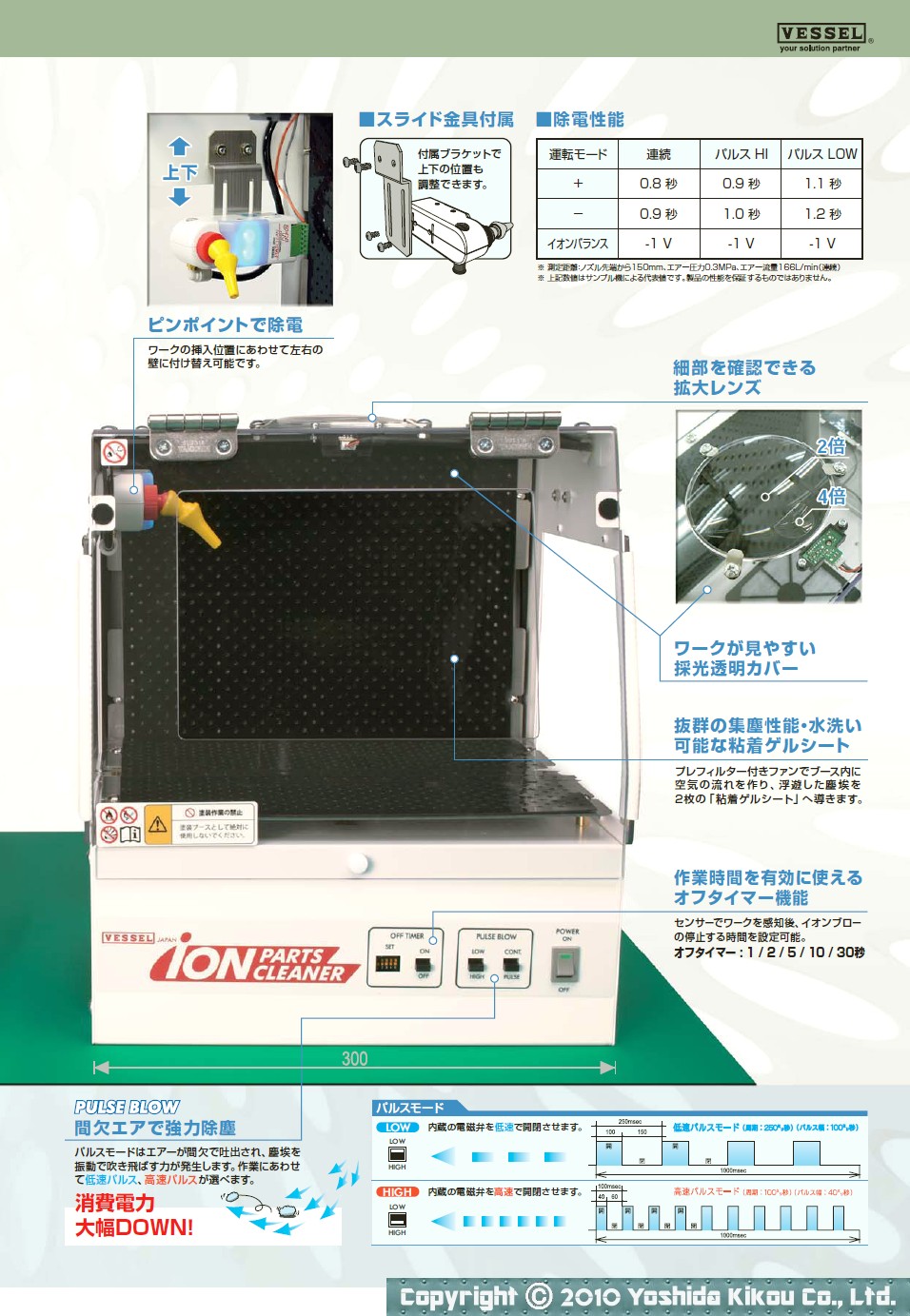 IPC-A4 03