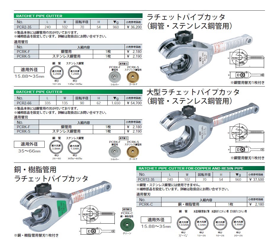 ラチェットパイプカッタ 03