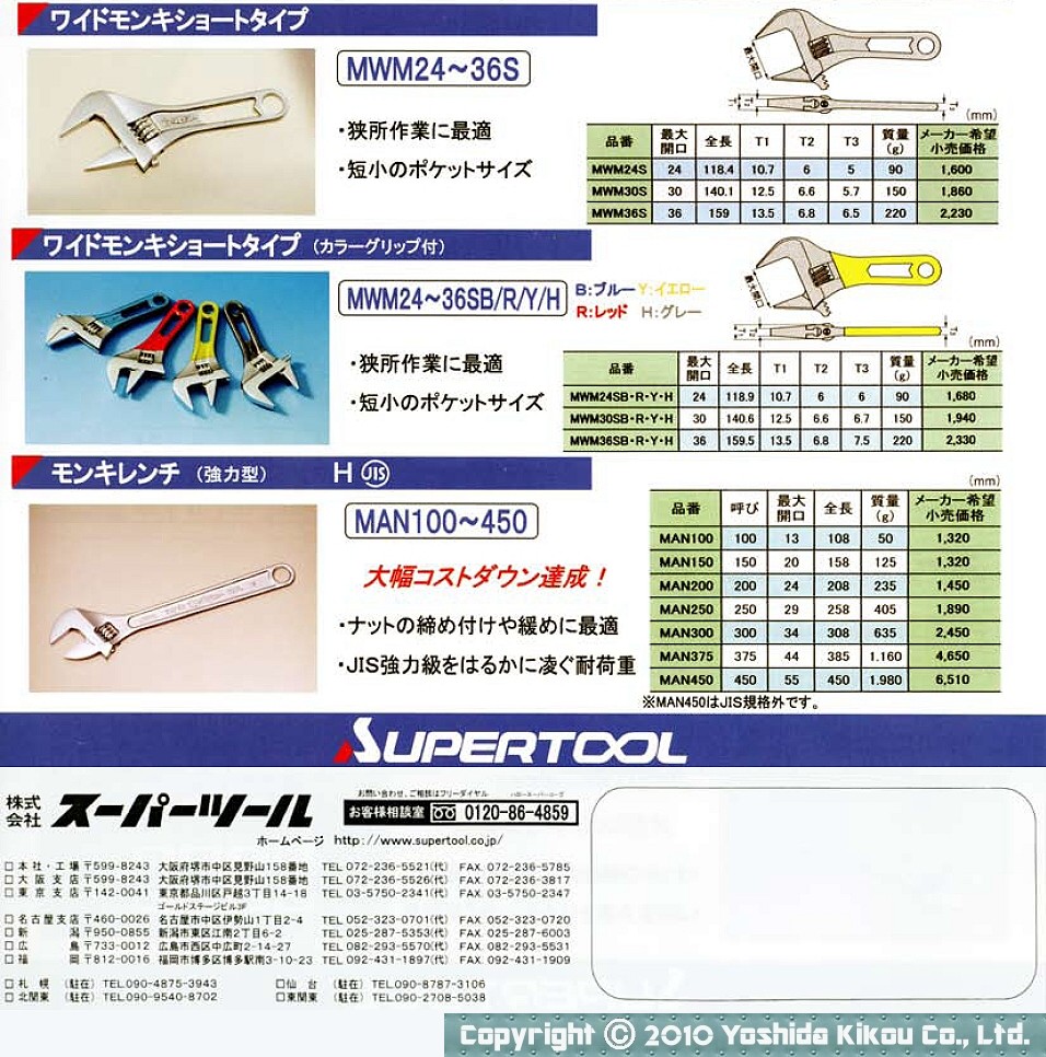 ラチェット式ワイドモンキレンチ 04