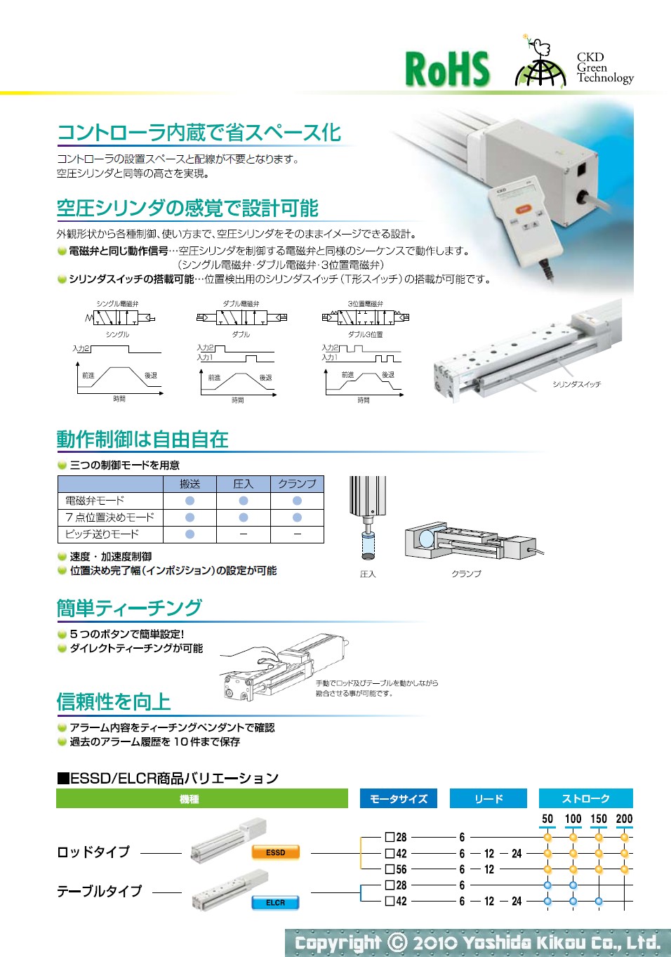 ESSD/ELCRシリーズ 03