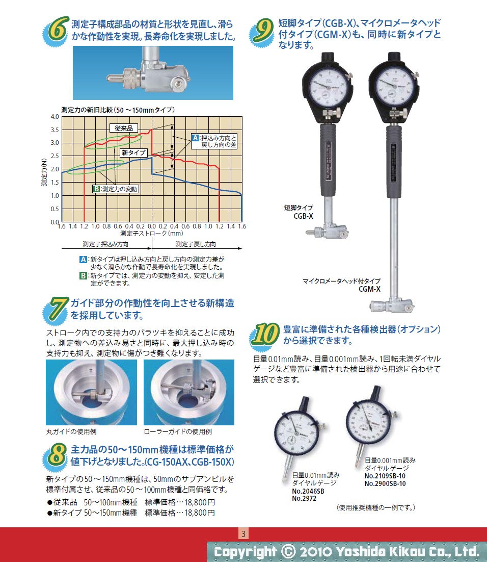 吉田機工株式会社 Yoshida Kikou Co.,Ltd.  内径測定器「シリンダゲージ CG-X」