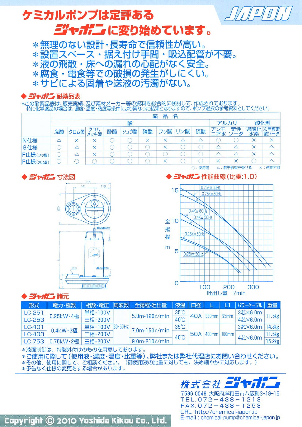 FRP製ケミカル液中ポンプ 03