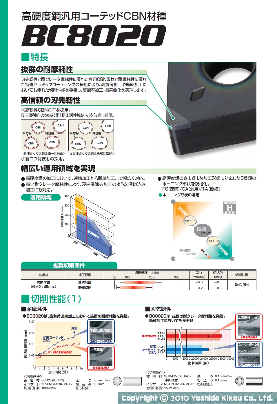 コーテッドCBN材種「BC8020」　02