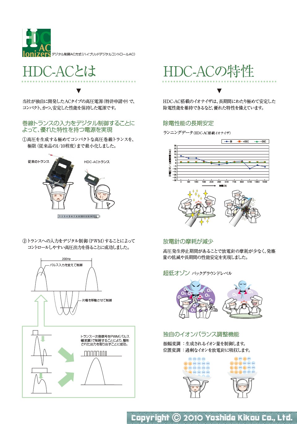 送風型除電装置「ウインスタット」　02