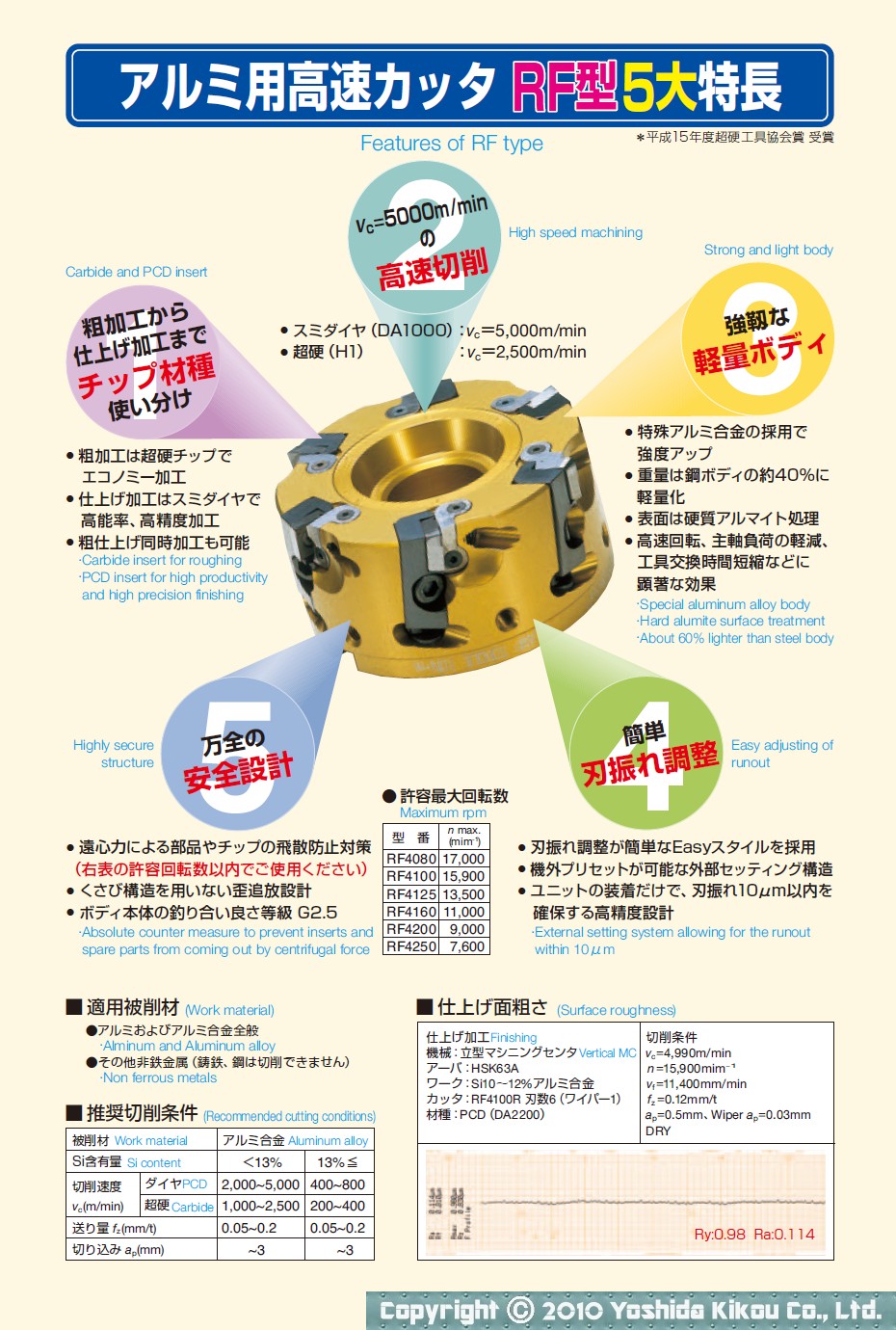 アルミ用高速カッタ「EF型/SRF型」 02