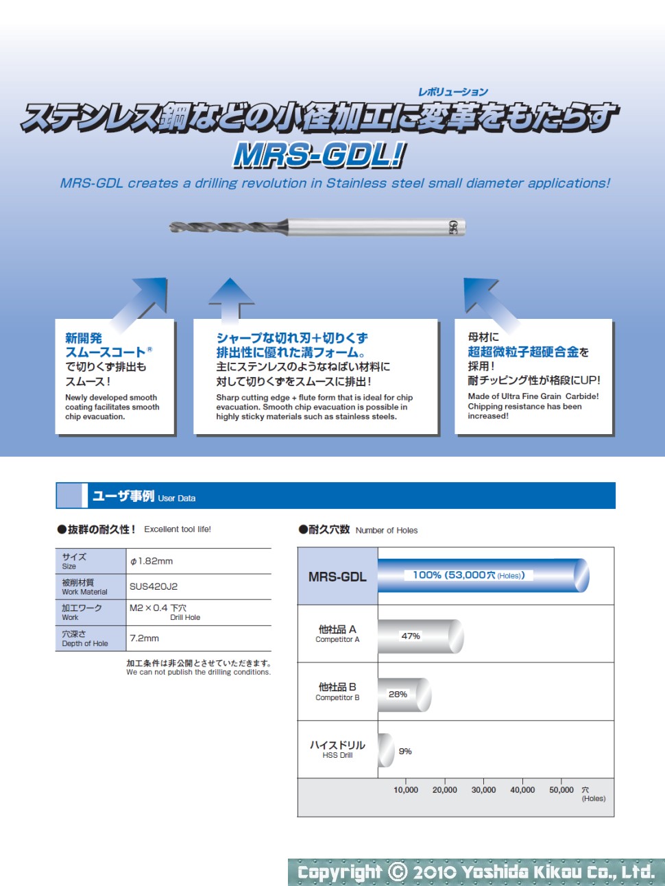 マイクロレボリューションドリル　02