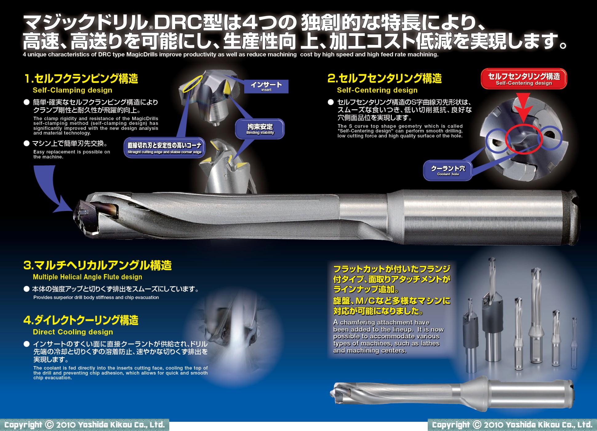 スローアウェイドリル 京セラ 1本 SF16-DRA100M-8 マジックドリル用ホルダ 加工深さ8×DC 株 SF−DRA 2021公式店舗 株