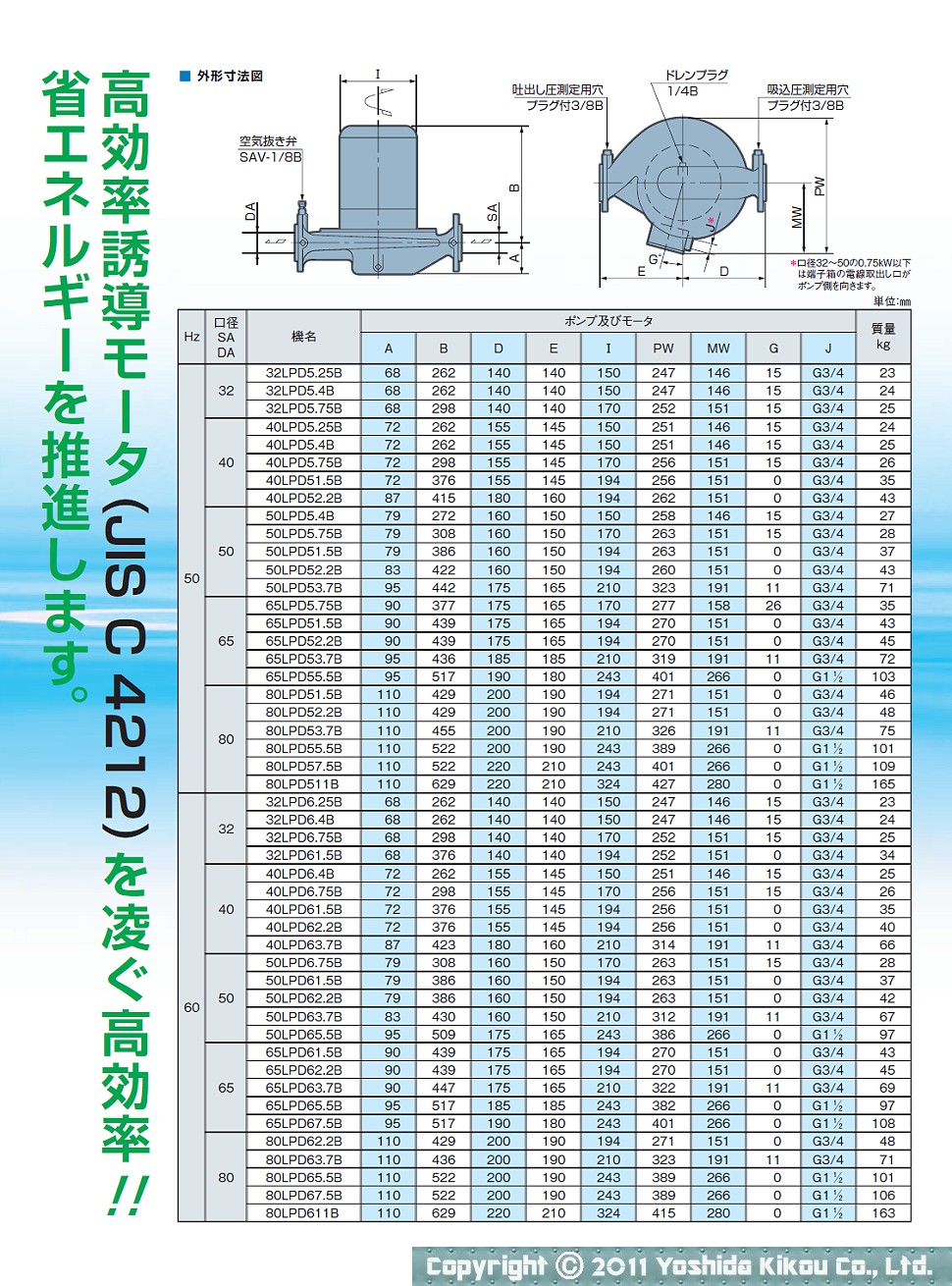 ラインポンプ「LPD-B型」　03