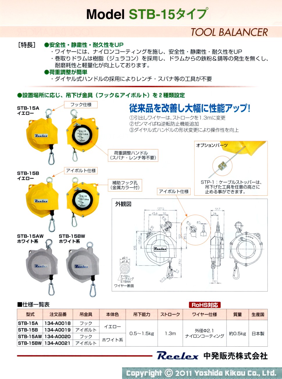 Reelex ツールバランサー　03