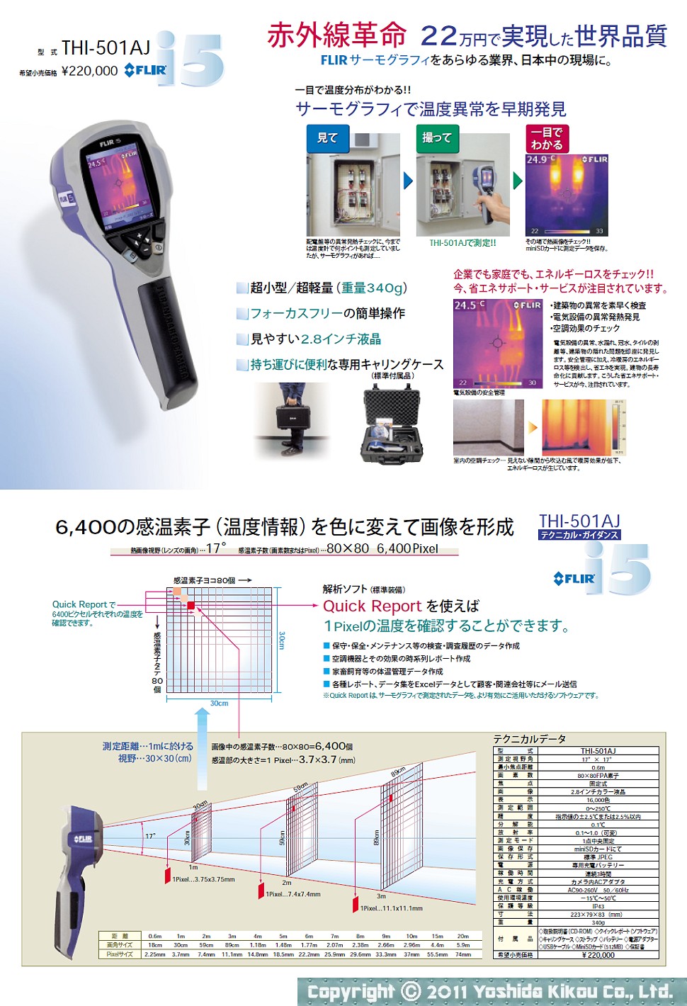 赤外線サーモグラフィー　02