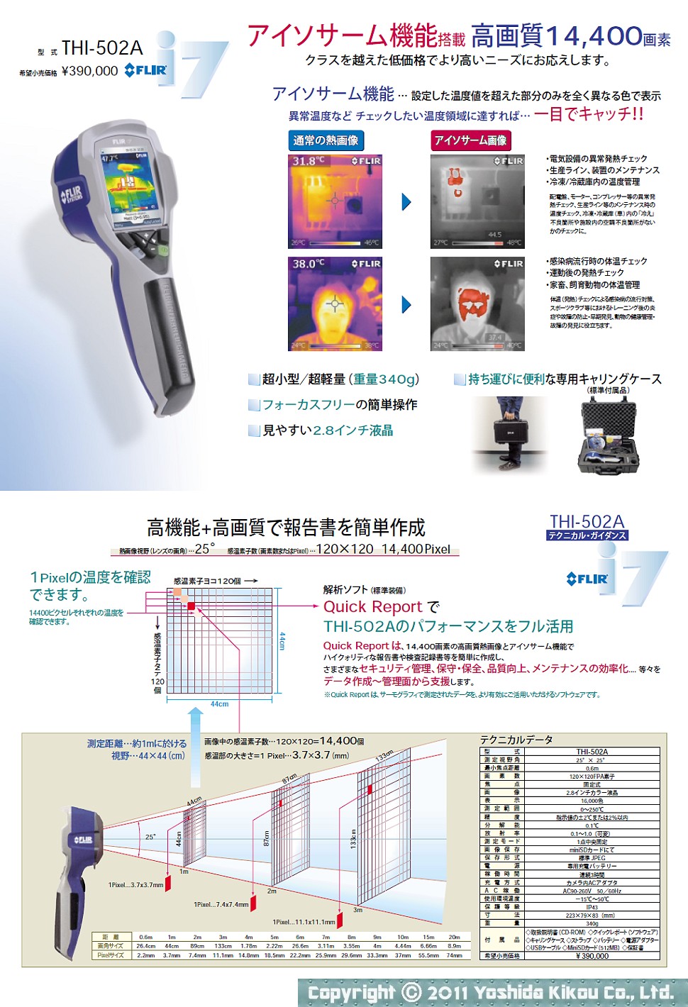 赤外線サーモグラフィー　03