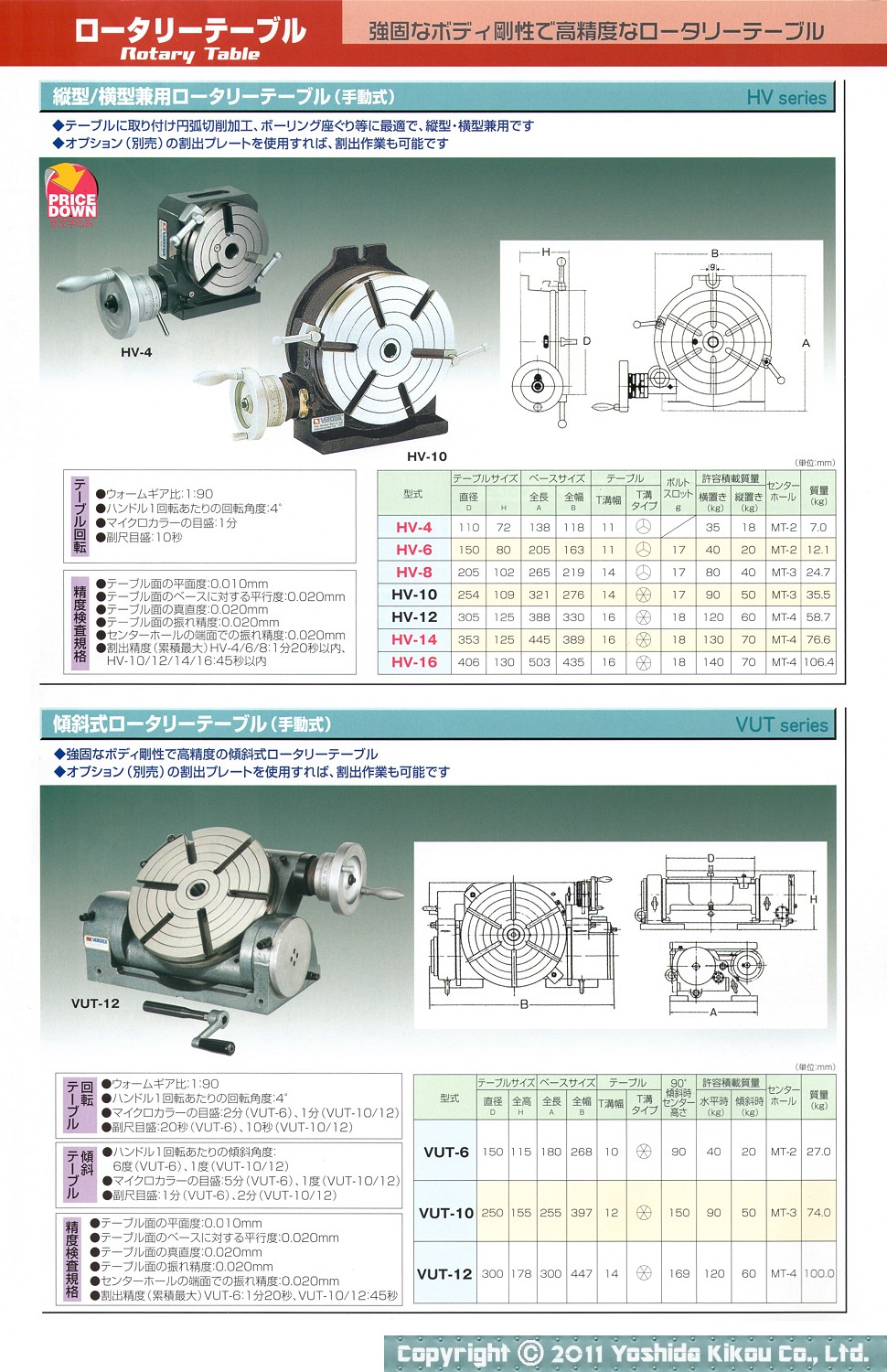 今年の新作から定番まで！ ファースト店バーテックス 傾斜式ロータリテーブル 手動式 VU-150 個人宅配送不可