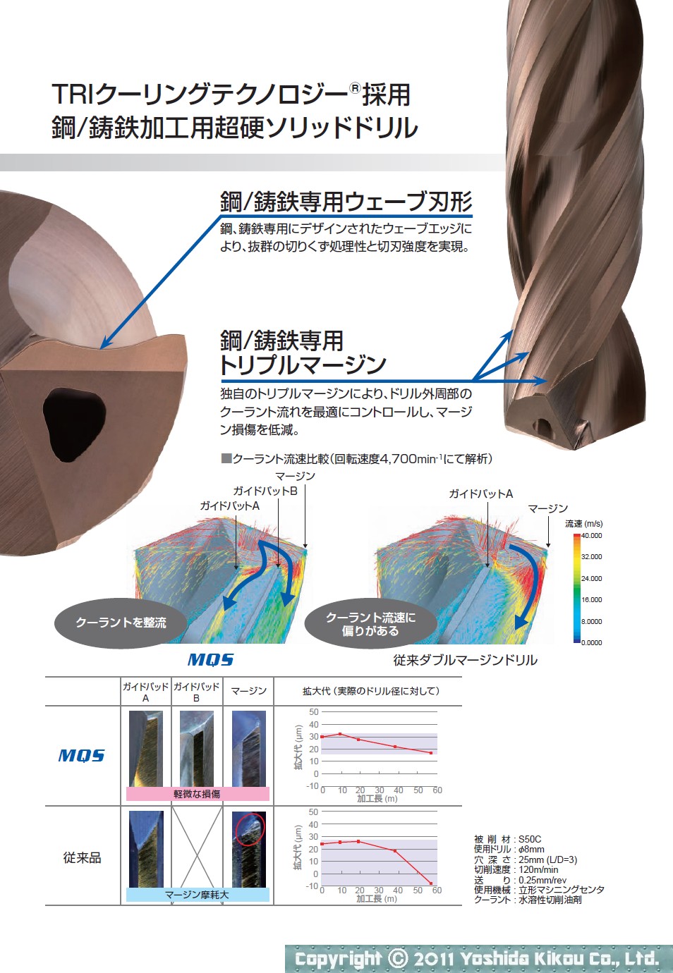 【コーティン】 三菱 超硬ドリル WSTARシリーズ MQS 鋼・鋳鉄加工用 φ4．2×3D 三菱マテリアル（株） (MQS0420X3DB