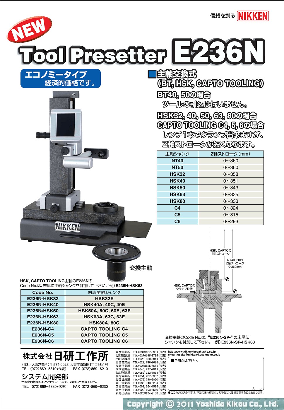 国内正規品】 DIY FACTORY ONLINE SHOPアズワン ツールプリセッタ ミニエースダブル MA-W3020 3-5300-01 