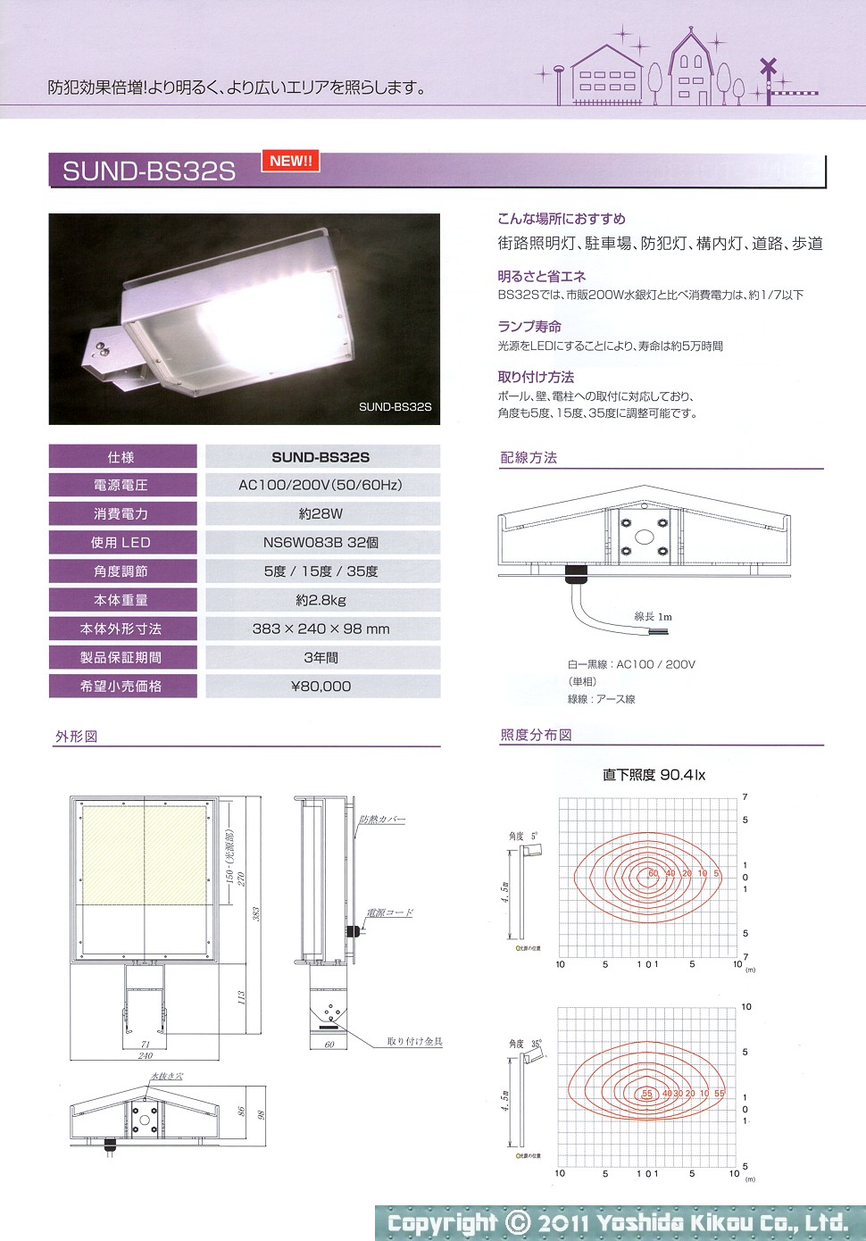 SUND-L18S/SUND-BS32S　03