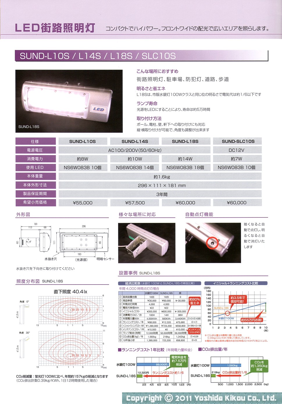 SUND-L18S/SUND-BS32S　02