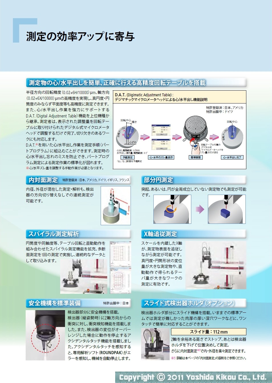 「ラウンドテスト RA-1600」　03