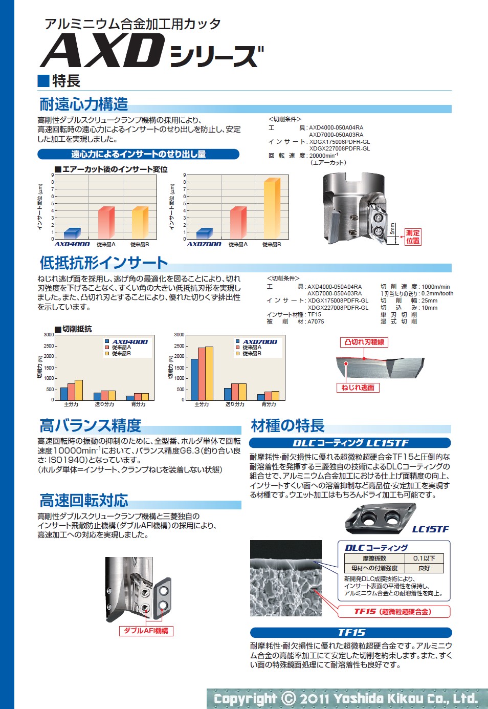 吉田機工株式会社 Yoshida Kikou Co.,Ltd. アルミニウム合金加工用カッタ「AXDシリーズ」