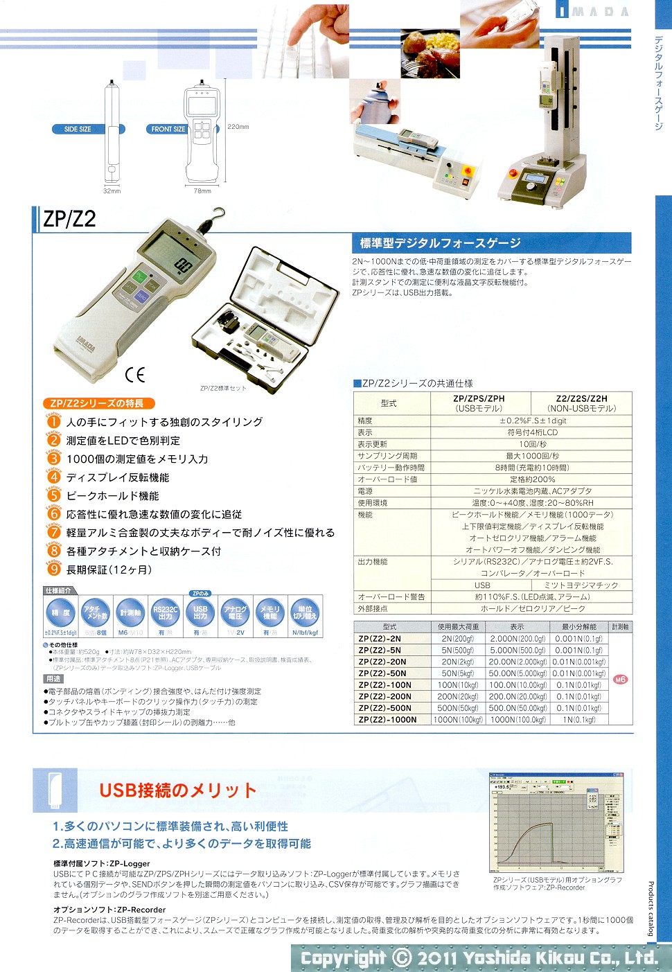 デジタルフォースゲージ　03