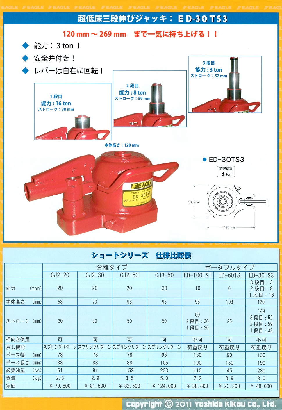 超低床油圧ジャッキ「ショートシリーズ」　04