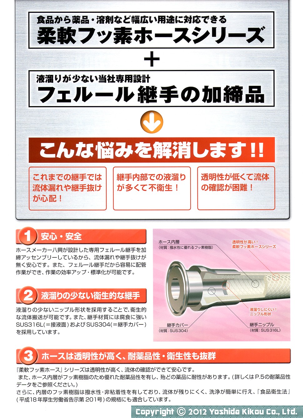 人気の雑貨がズラリ！ 伝動機ドットコム 店八興 E-SJ-3x5 100m スーパー柔軟フッ素ホース