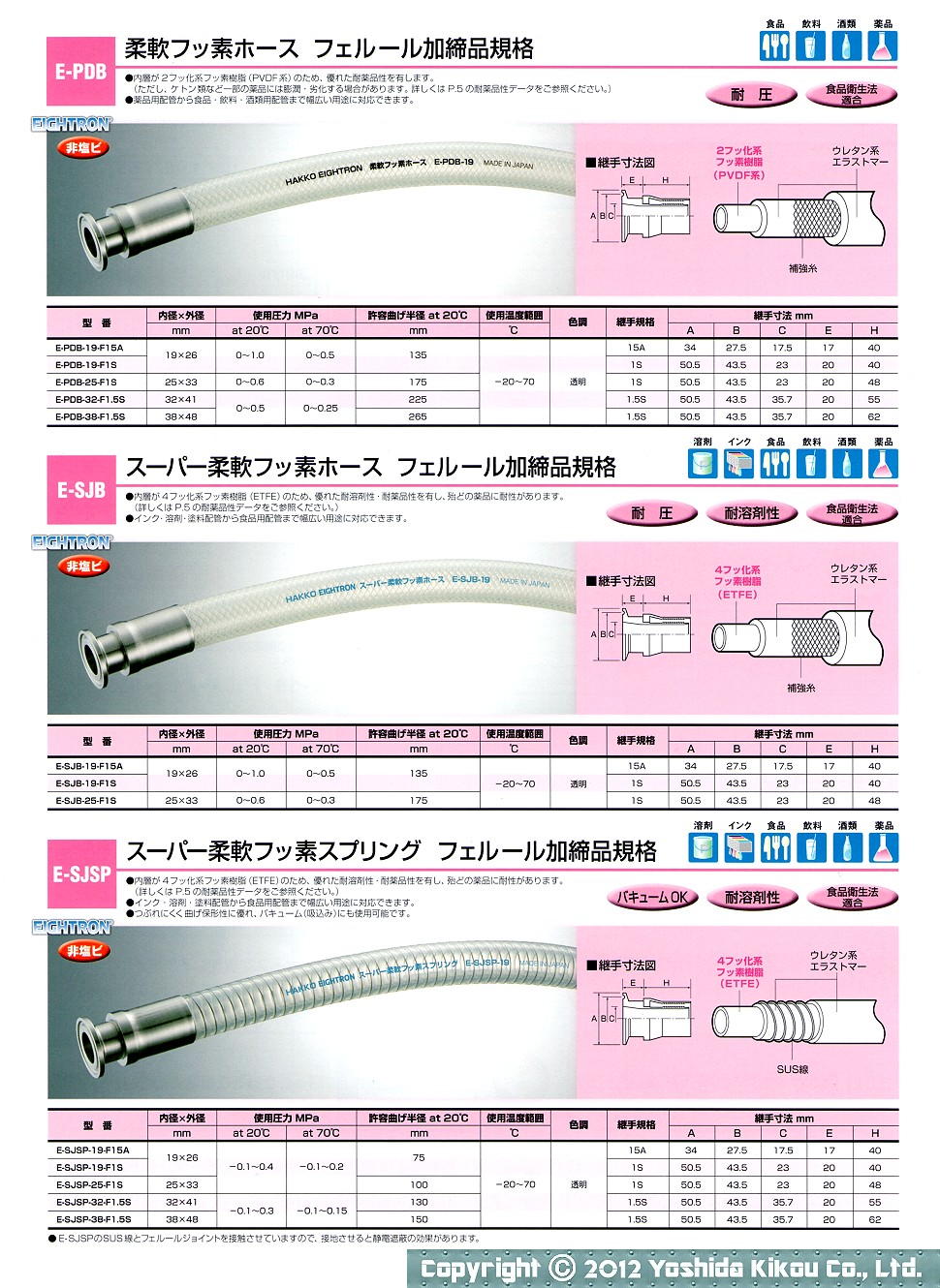 正規販売店】 ものづくりのがんばり屋店ハッコウ 柔軟フッ素ホース １５×２２ ２０ｍ PDB-15 1巻