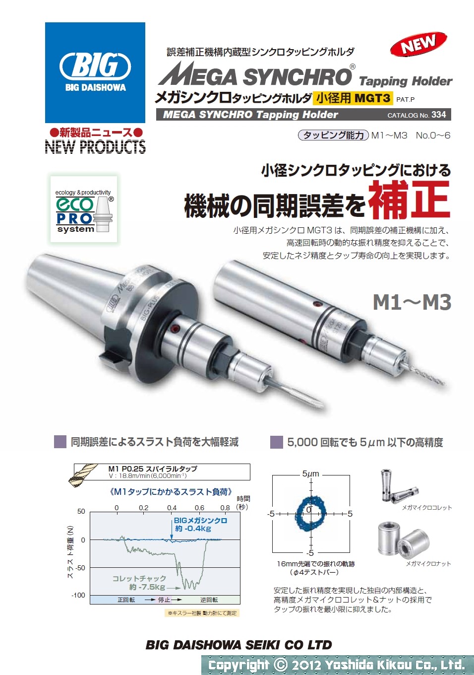 「メガシンクロタッピングホルダ 小径用MGT3」　02