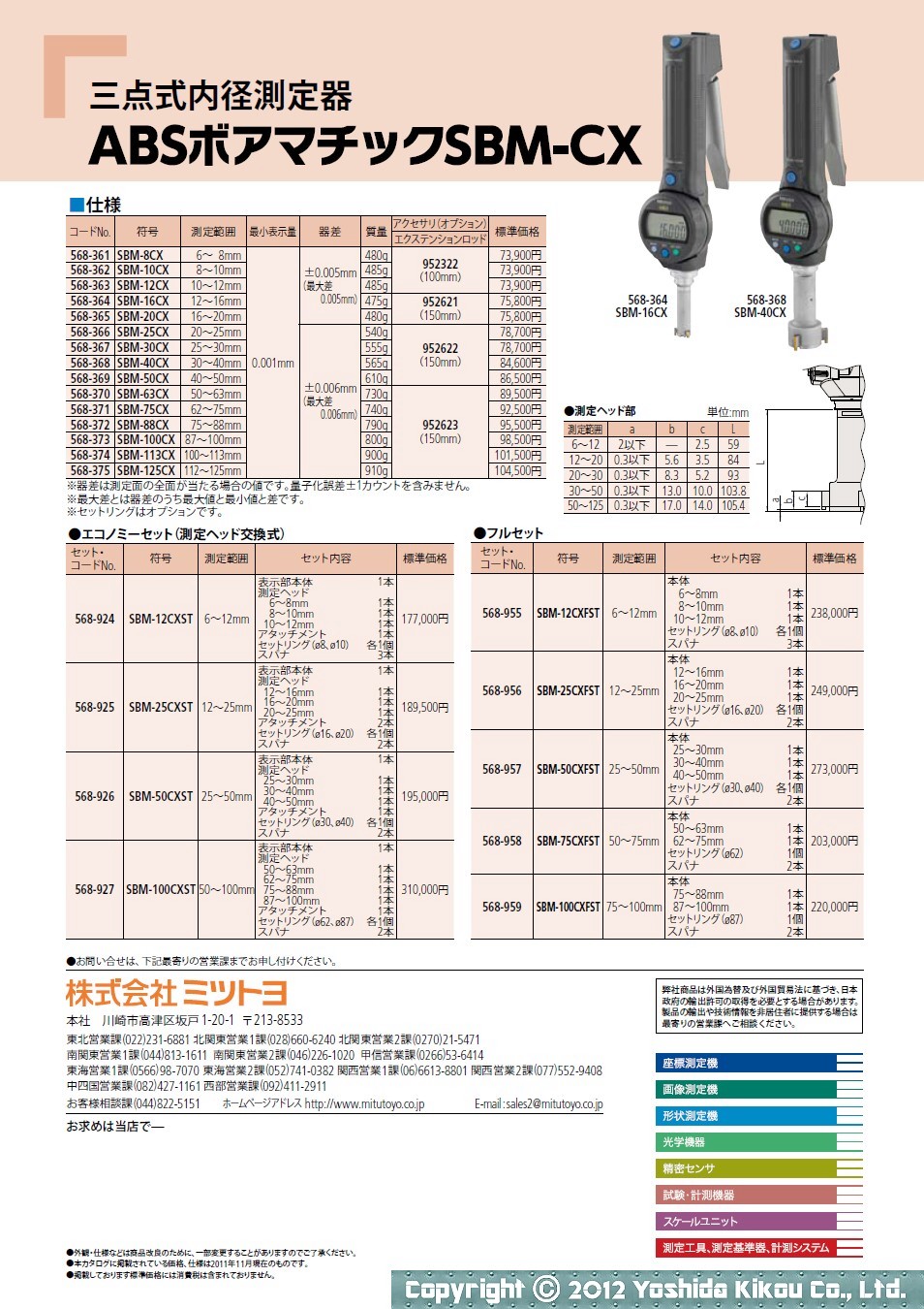 ABSボアマチックSBM-CX　03